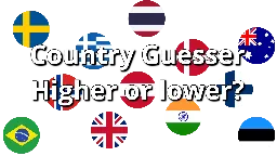 Country Guesser - the game