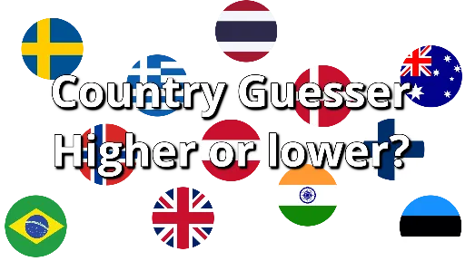 Country Guesser - the game