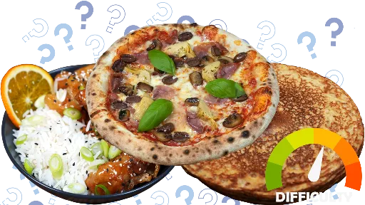 Food & Drinks Quiz - Hard