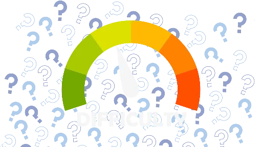 General Knowledge Quiz - Medium