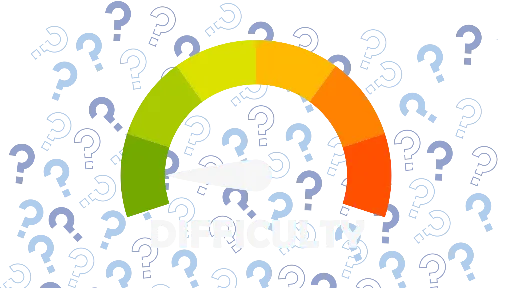 General Knowledge Quiz - Very Easy