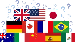 World Flags Quiz - Easy Level